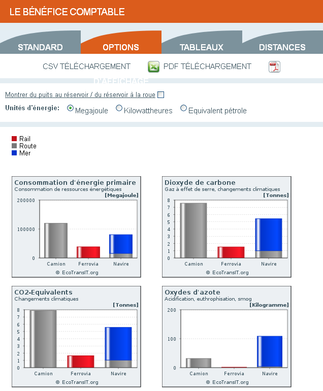 example6_fr